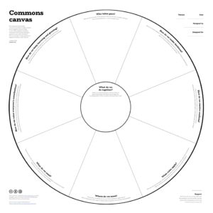 Commons Canvas picture